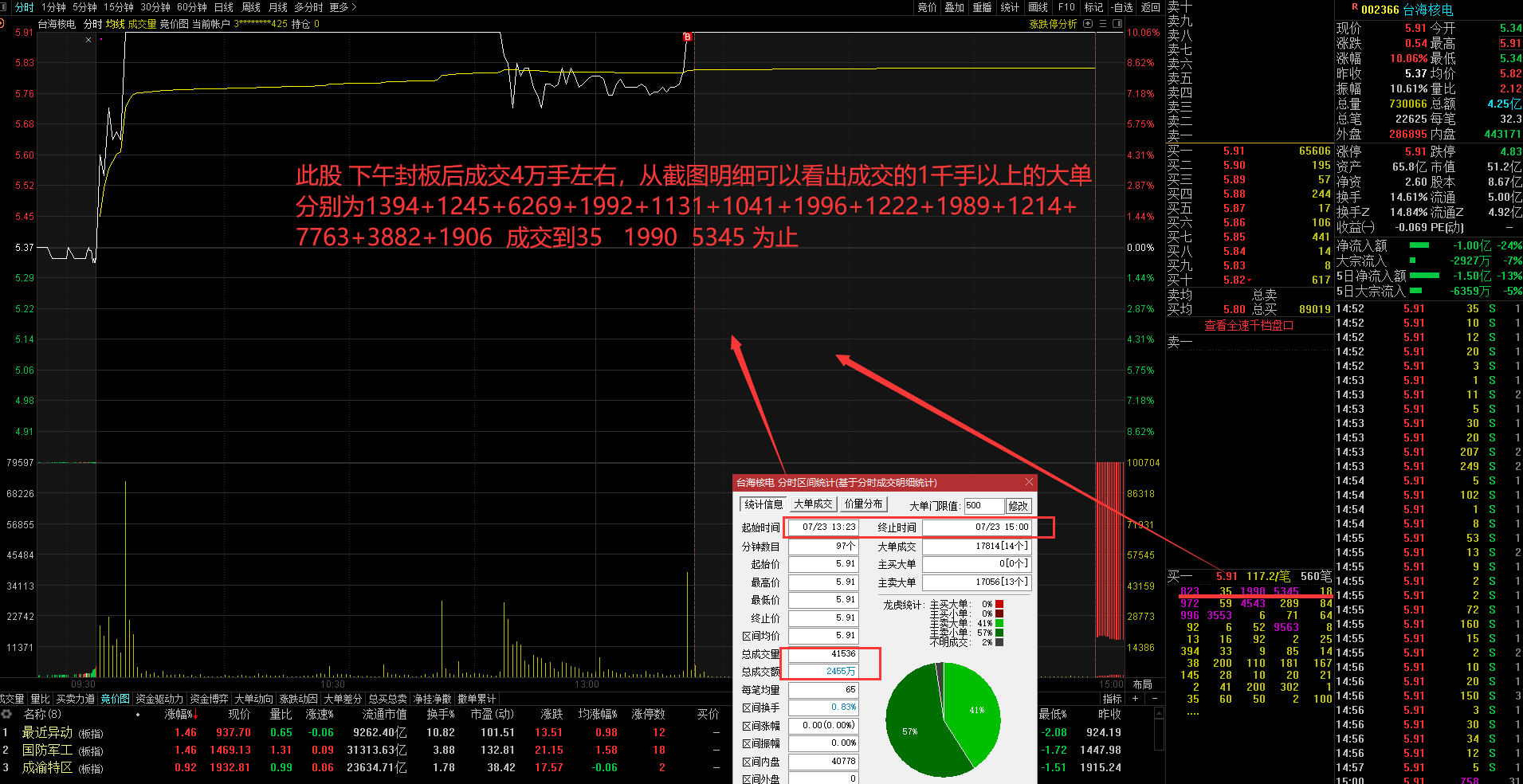 660678王中王免费提供护栏24码660678,理论分析解析说明_精英版49.184