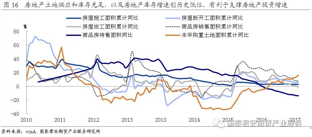 admin 第57页