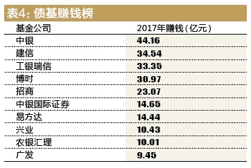 7777788888王中王开奖记录详情,创新计划执行_QHD版14.625