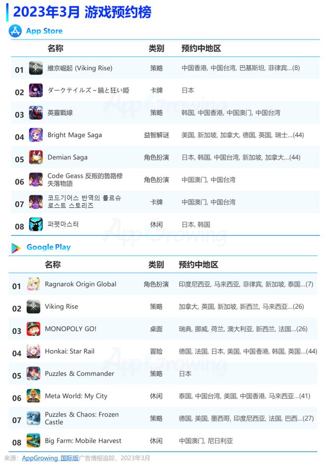 新奥最快最准的资料,快速解答方案执行_QHD版16.965