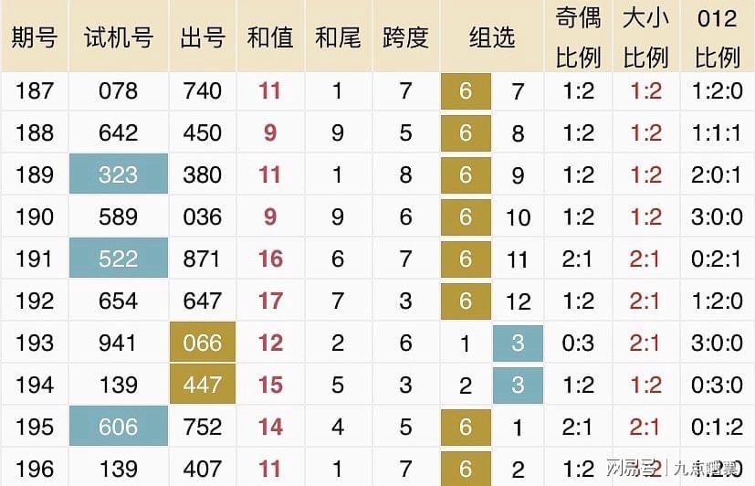 2024新澳天天开奖记录,多元化方案执行策略_复古款75.210