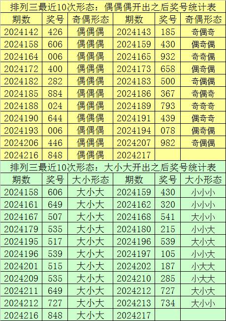 一肖一码100准中奖攻略开封,深入应用数据解析_NE版83.523