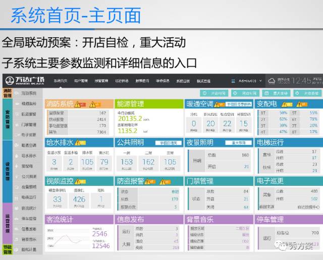 新奥门免费公开资料,数据整合方案实施_钻石版75.614