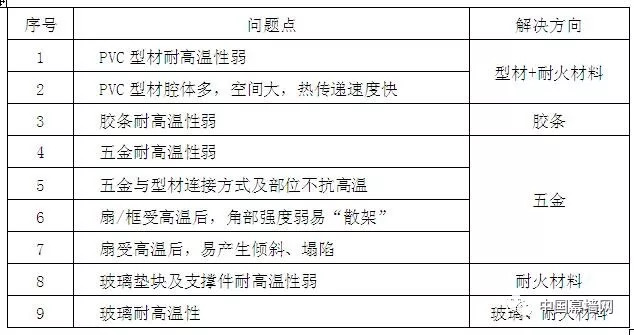 新奥门资料大全正版资料2024年免费下载,数据解析导向计划_Superior15.758