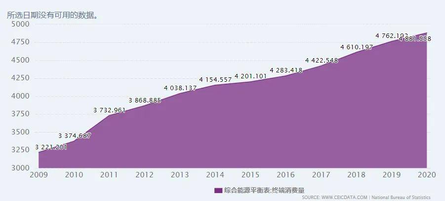 贸始终 第51页