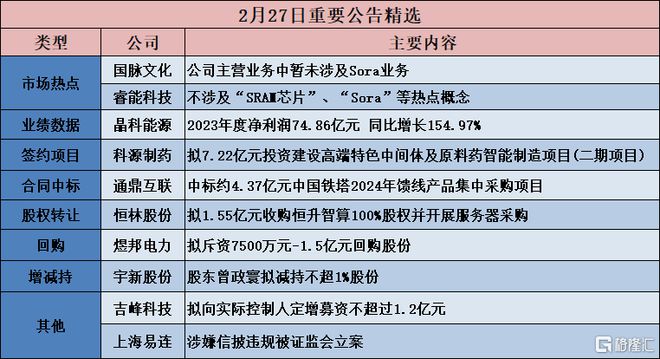 新澳门2024年正版免费公开,专家分析解释定义_创新版20.466