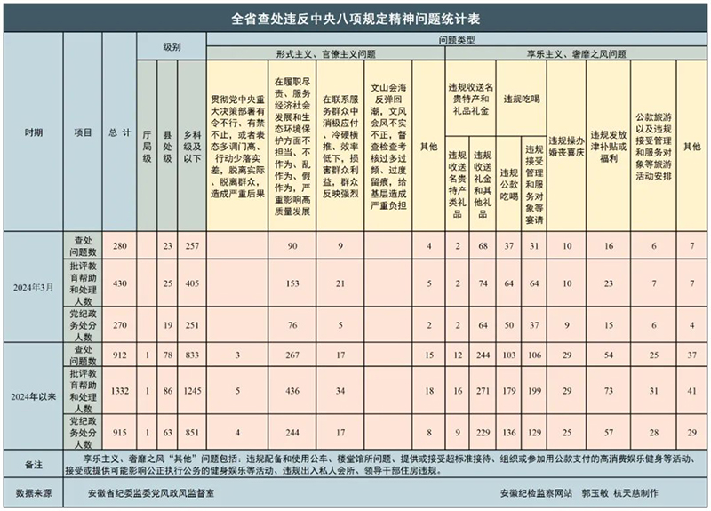 2024香港港六开奖记录,定性评估说明_4K版56.912