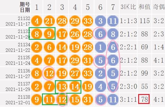 2024特马今晚开奖,安全性执行策略_经典款65.719