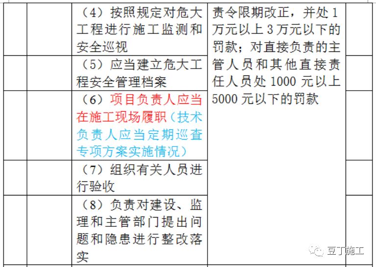 澳门开奖结果+开奖记录表生肖,实践数据解释定义_Essential54.558