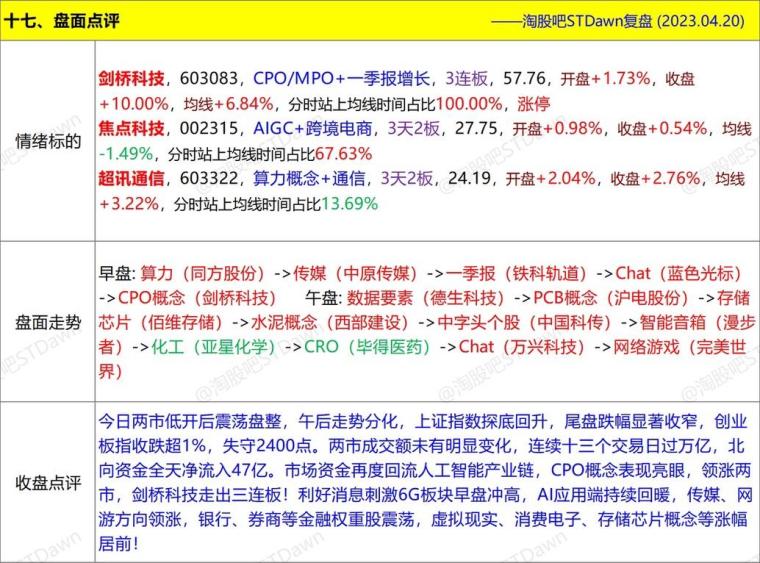 澳门正版资料大全免费歇后语,科学数据评估_RX版75.205