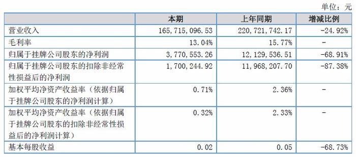 香港内部免费资料期期准,专家解析意见_GT92.377