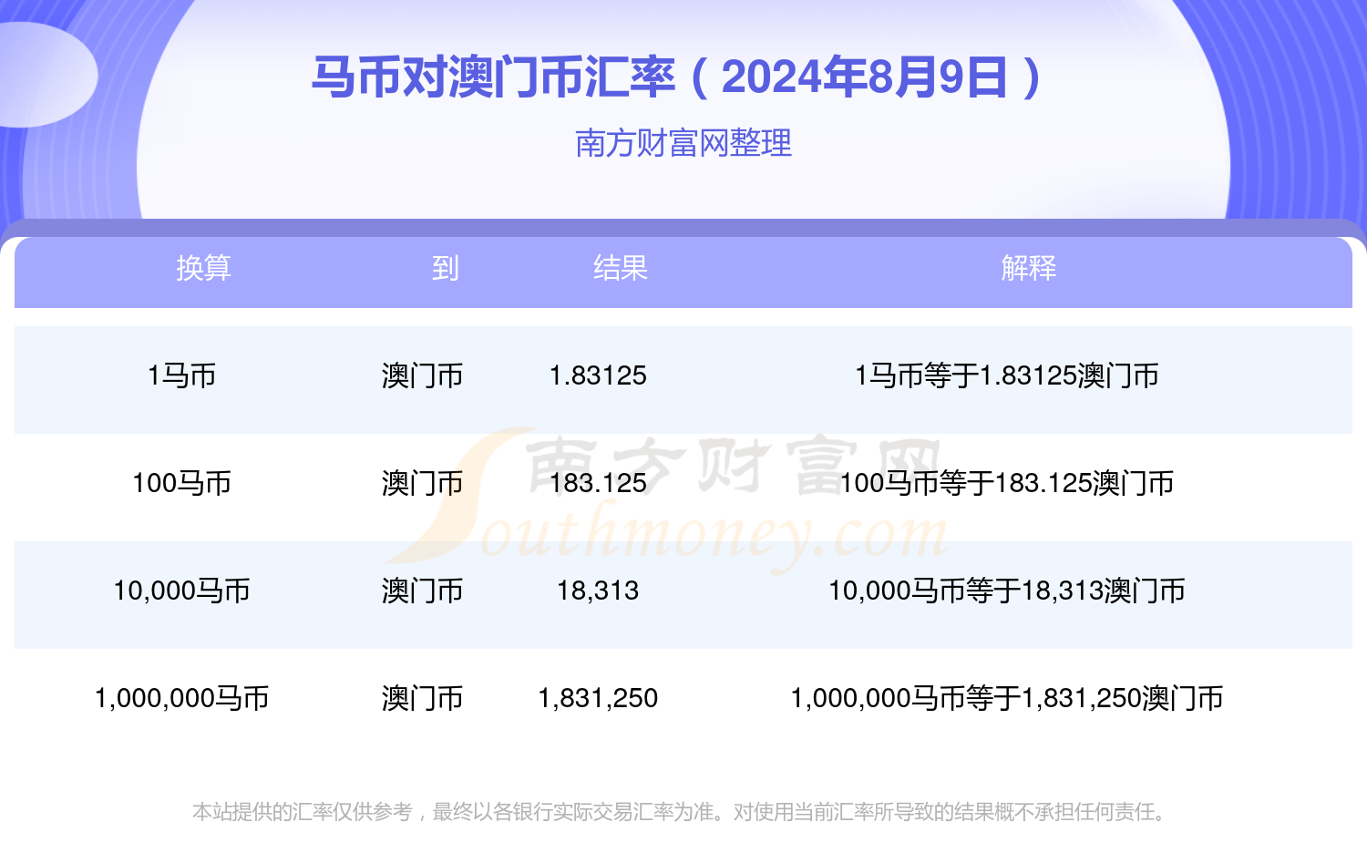 澳门特马今期开奖结果2024年记录,最佳精选解析说明_专属版94.437