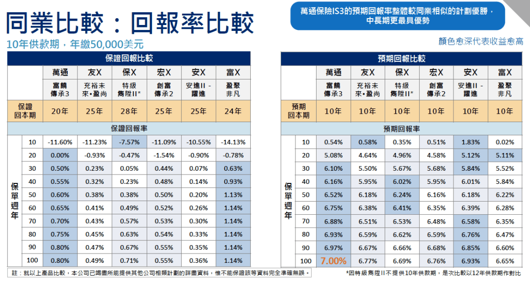 澳门六彩资料网站,收益说明解析_超值版91.757