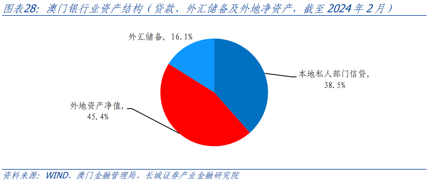 新澳门资料免费精准,经济性执行方案剖析_SE版54.516