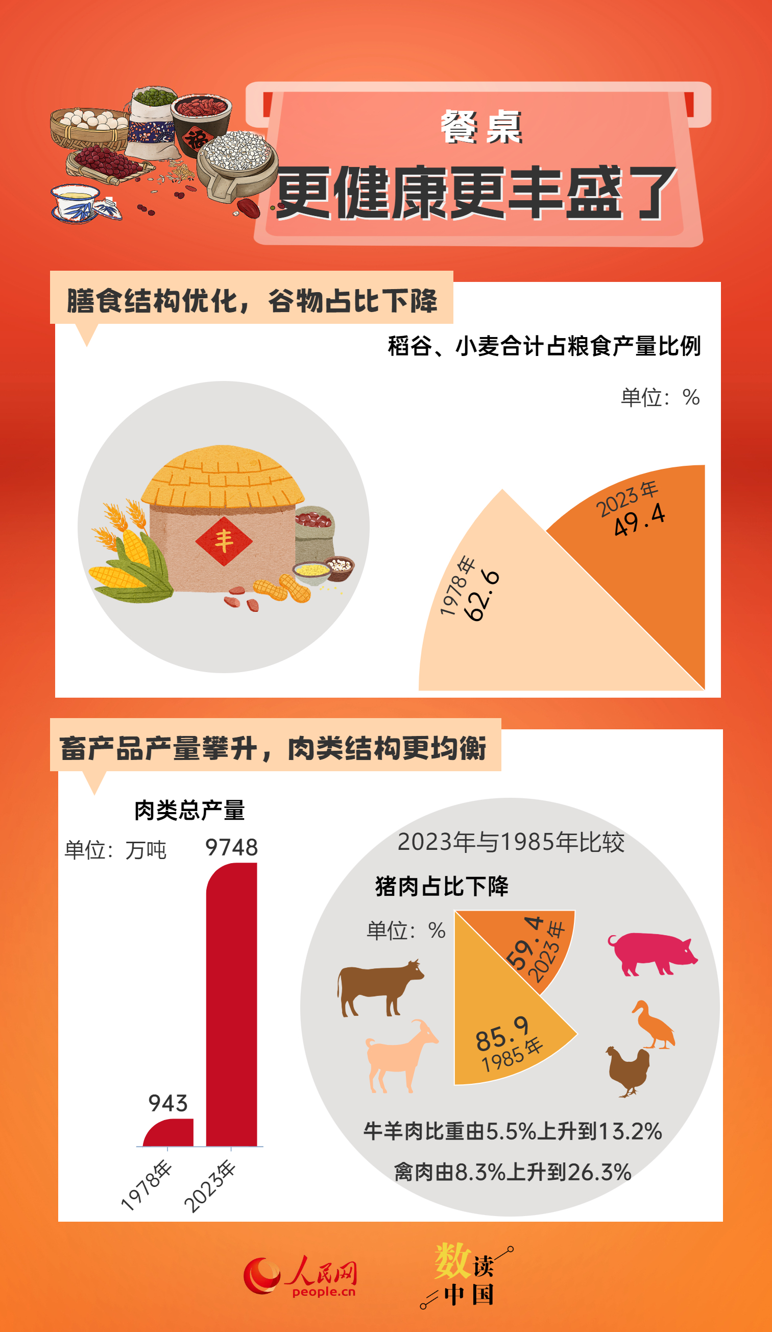 新澳精准资料免费提供265期,数据导向实施_W79.432