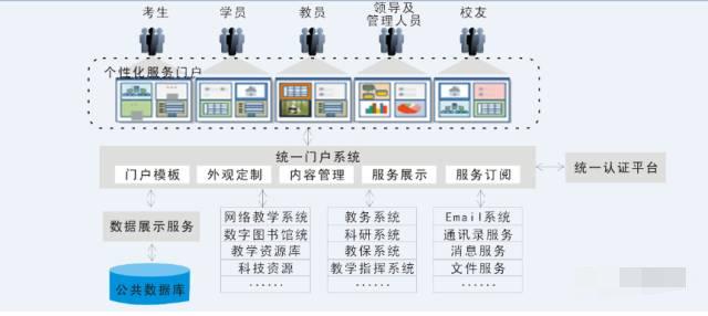 新澳精准资料免费提供网站有哪些,精准解答解释定义_XR55.917