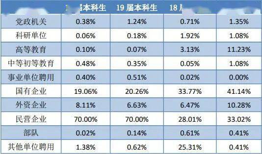 2024新奥天天免费资料53期,实践性执行计划_mShop74.922