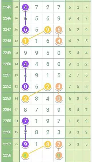 2024澳门特马今晚开奖亿彩网,精细化分析说明_3DM56.23