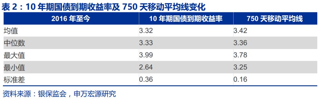 新澳天天开奖资料大全最新54期,完善的机制评估_Tizen84.709