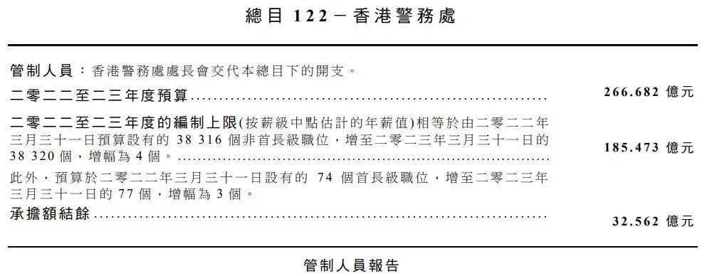 香港最快最精准的资料,权威方法推进_Console98.508