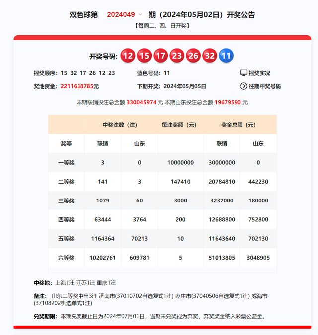 2024新澳今晚开奖号码139,现状解答解释落实_X64.741