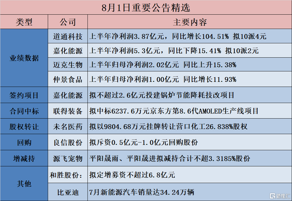 2024正版资料全年免费公开,精细化策略解析_复古版77.340