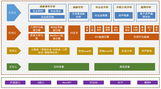 新澳门全年免费料,快速响应策略解析_XP71.386