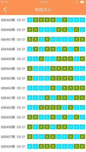 澳门六开彩天天开奖记录澳门,统计研究解释定义_6DM19.537