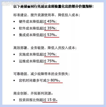 管家婆期期精准资料的注意事项,创新落实方案剖析_经典款42.468