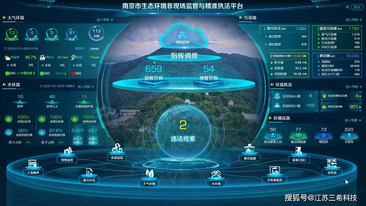 澳门三肖三码精准100%新华字典,深层策略设计数据_体验版90.572