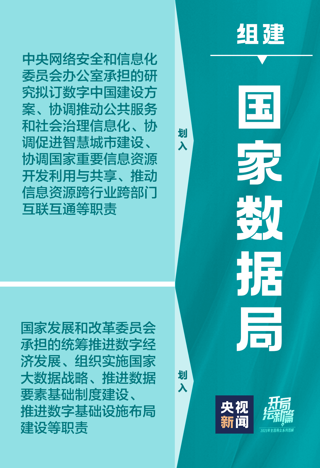 新澳门精准资料大全管家婆料,实地策略验证计划_3K32.834