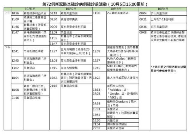 澳门三肖三码精准100%公司认证,快速问题设计方案_经典版73.299