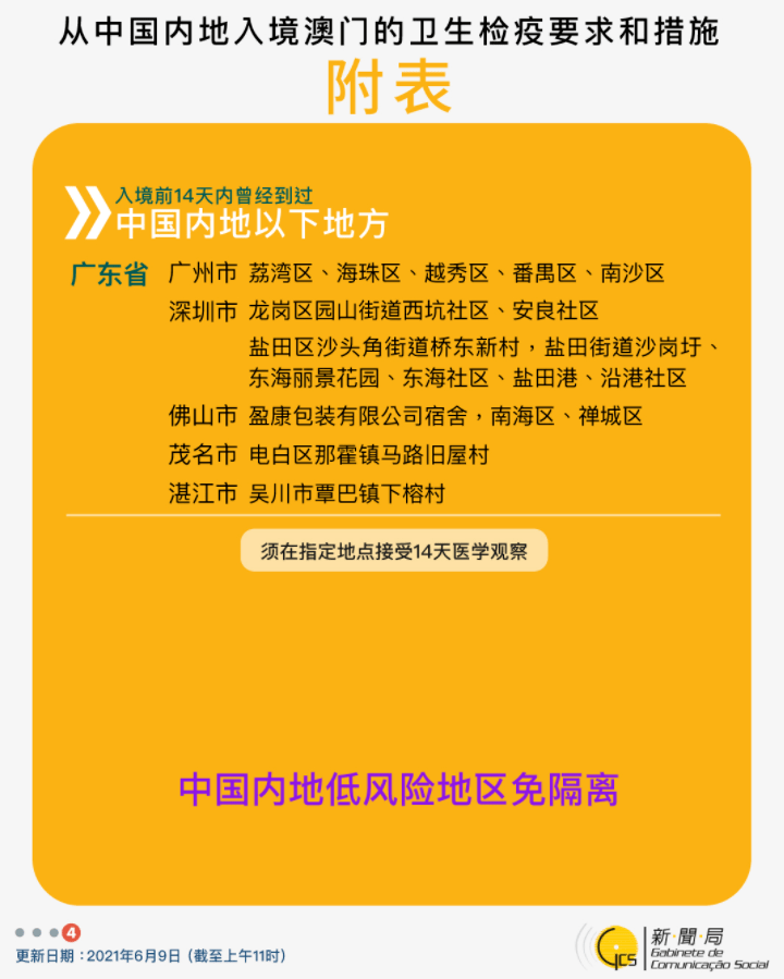 新澳门精准资料大全管家婆料,精细方案实施_Harmony款55.881