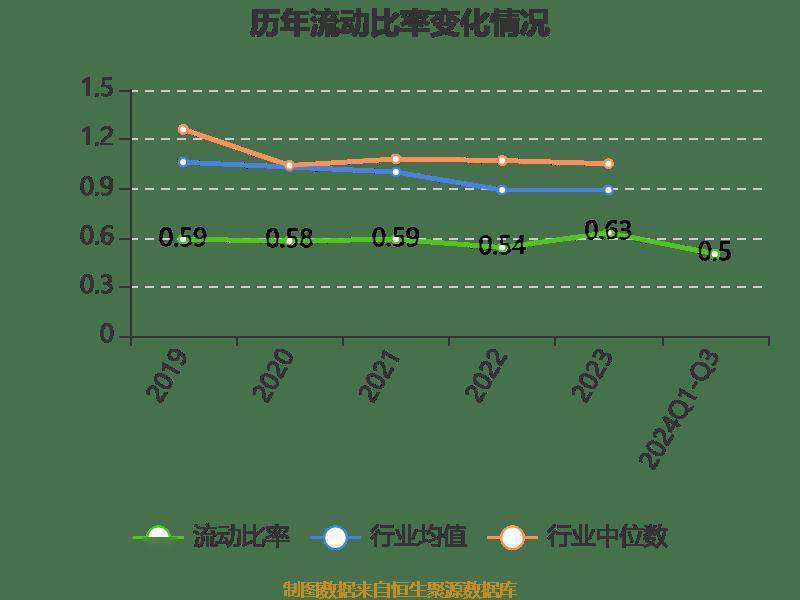 2024澳门六开彩开奖号码,安全性策略解析_Q58.563