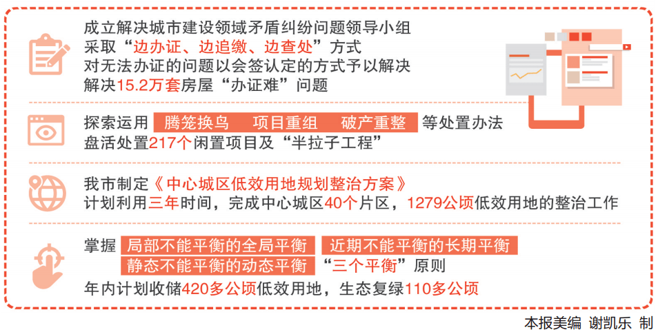 新澳利澳门开奖历史结果,迅速响应问题解决_标准版93.155