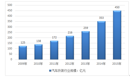 2024最新奥马资料,实地执行分析数据_模拟版16.693