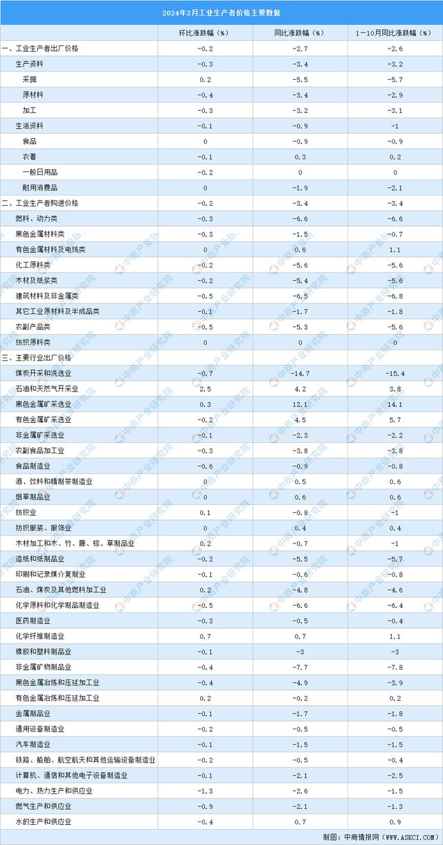 626969澳彩资料2024年,权威数据解释定义_The19.620