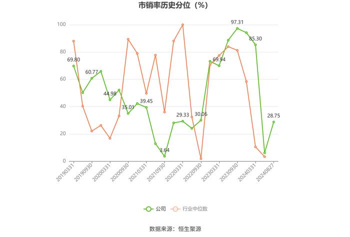 隆宇商 第40页