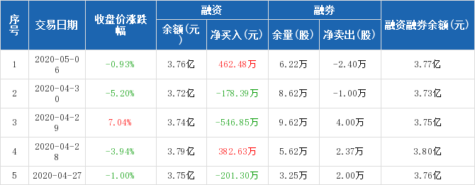 新奥门期期免费资料,决策资料解释定义_XP48.462