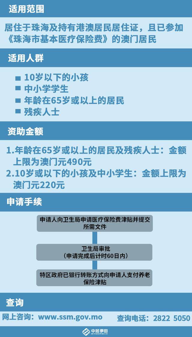 澳门宝典2024年最新版免费,全局性策略实施协调_pro37.965