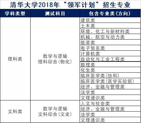 澳彩免费资料大全新奥,长期性计划定义分析_bundle74.280