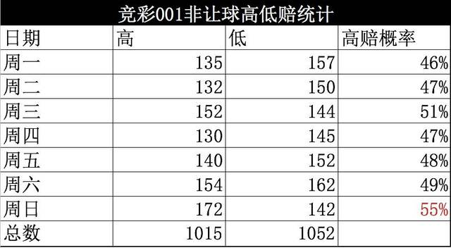 新奥彩2024最新资料大全,综合数据解释定义_升级版62.914