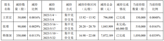 新奥门内部资料精准大全,深度应用解析数据_HT20.625