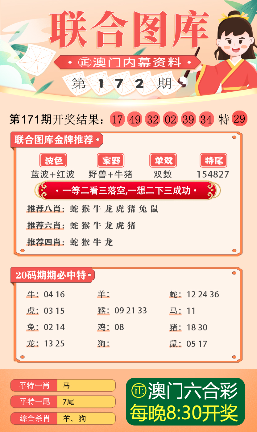 澳门今期今晚四不像,可靠性方案操作策略_SE版62.568