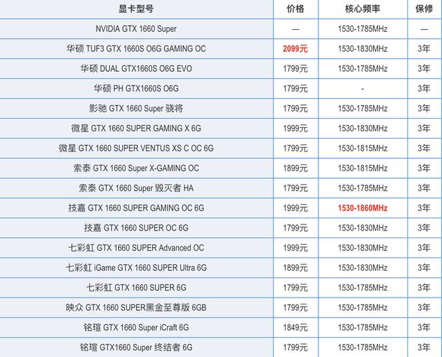 2024年新洩历史开奖记录,最佳选择解析说明_微型版22.709