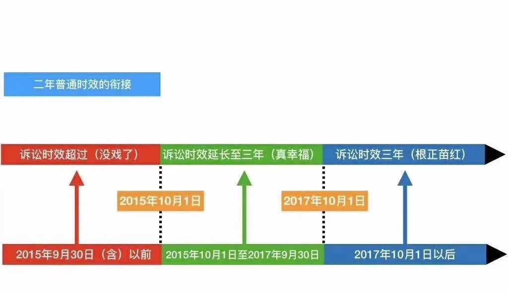 新澳门生肖走势图分析,标准化实施程序分析_至尊版25.247