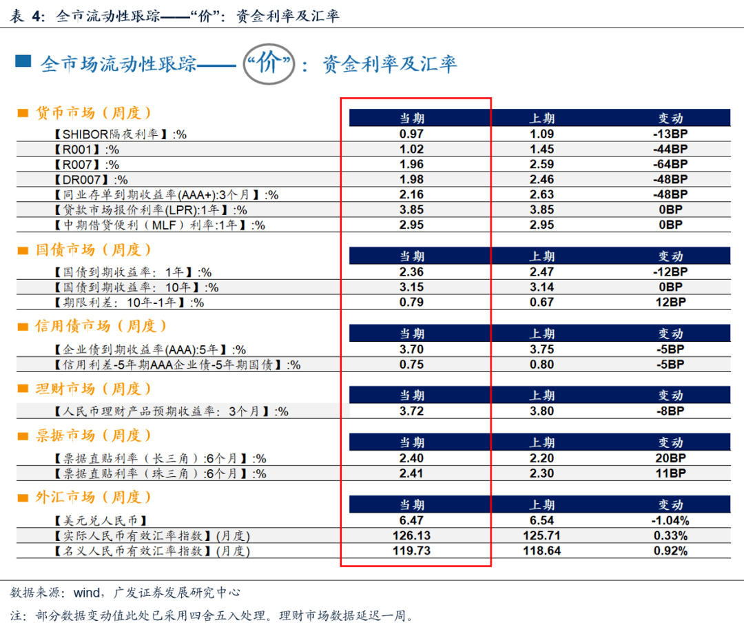 广东八二站免费查询资料站,收益说明解析_KP70.996