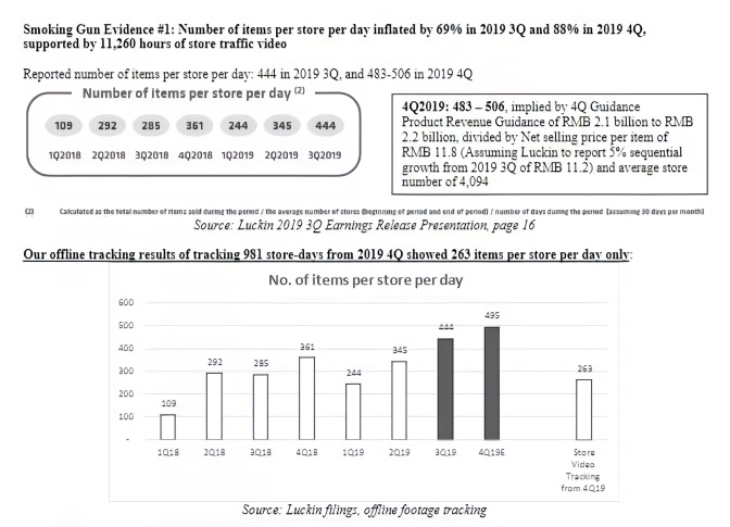 新澳天天开奖资料大全最新54期,数据驱动执行方案_SHD13.629