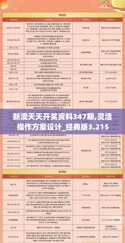 新澳天天开奖免费资料,快捷问题方案设计_CT86.297