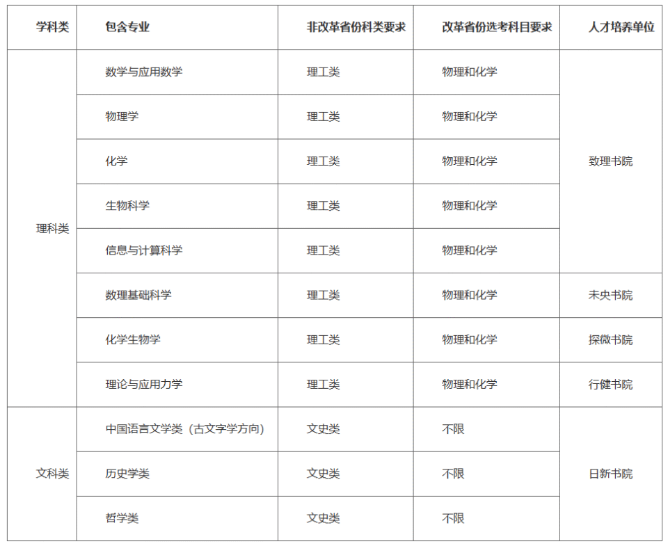 2024新澳精准资料免费提供网站,科学数据解释定义_粉丝版28.736